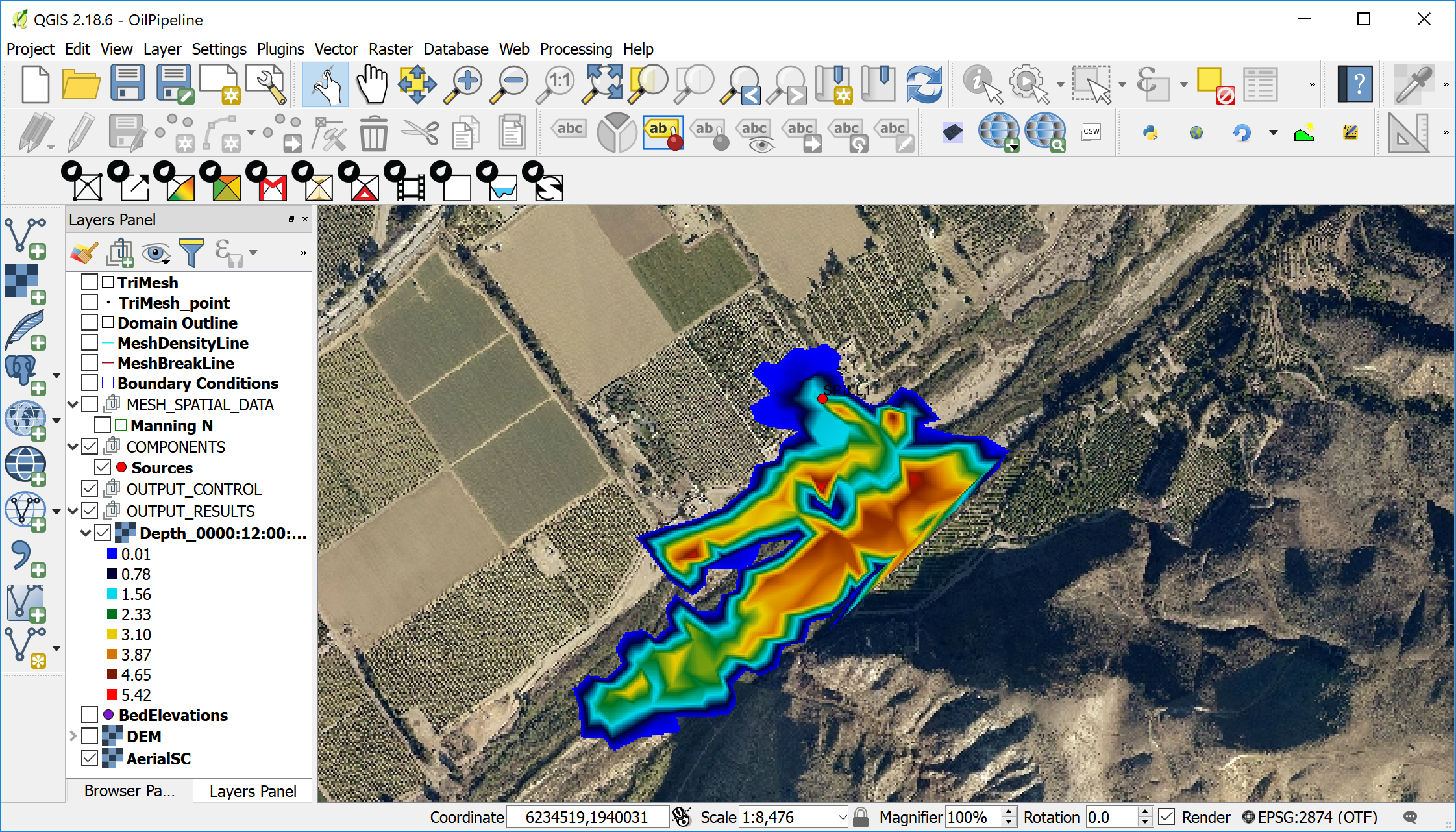 Gráfico que muestra las profundidades de petróleo calculadas con el modelo OilFlow2D.