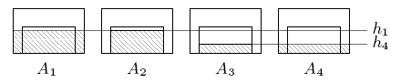 Ejemplo sencillo de \(A_1\), \(A_2\), \(A_3\) y \(A_4\) utilizados para calcular la pérdida de carga en puentes de superficie libre.