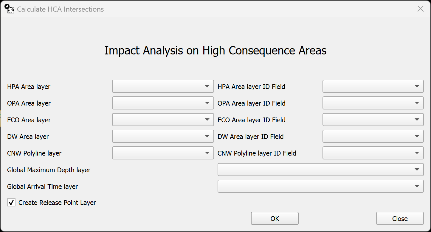 Diálogo HCA Impact Analysis