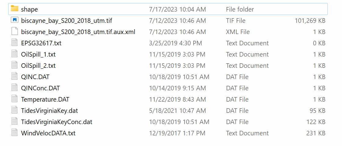 Files with data required in this tutorial.