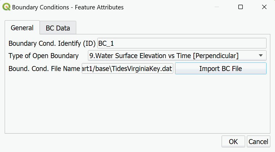 Inflow boundary condition data.
