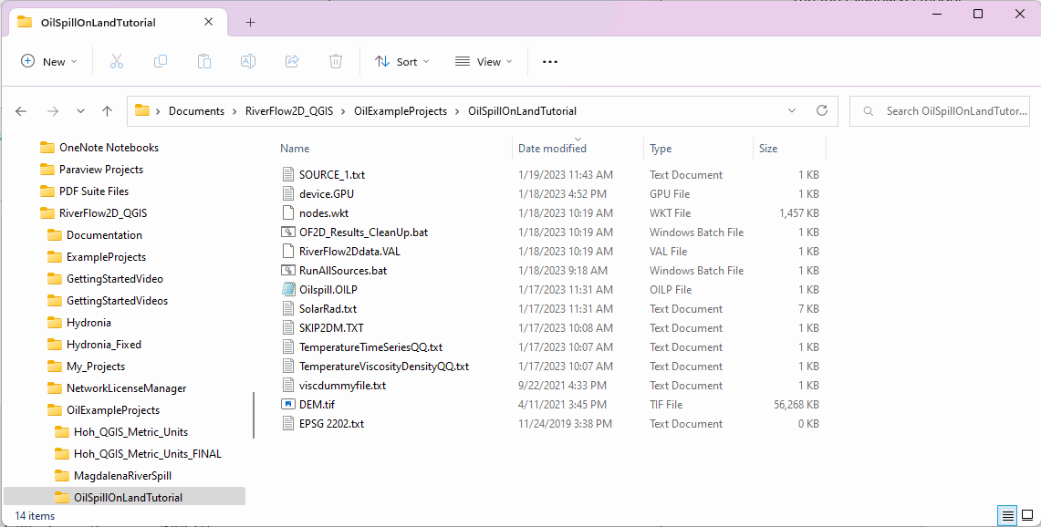 Archivos con los datos requeridos para el ejemplo.