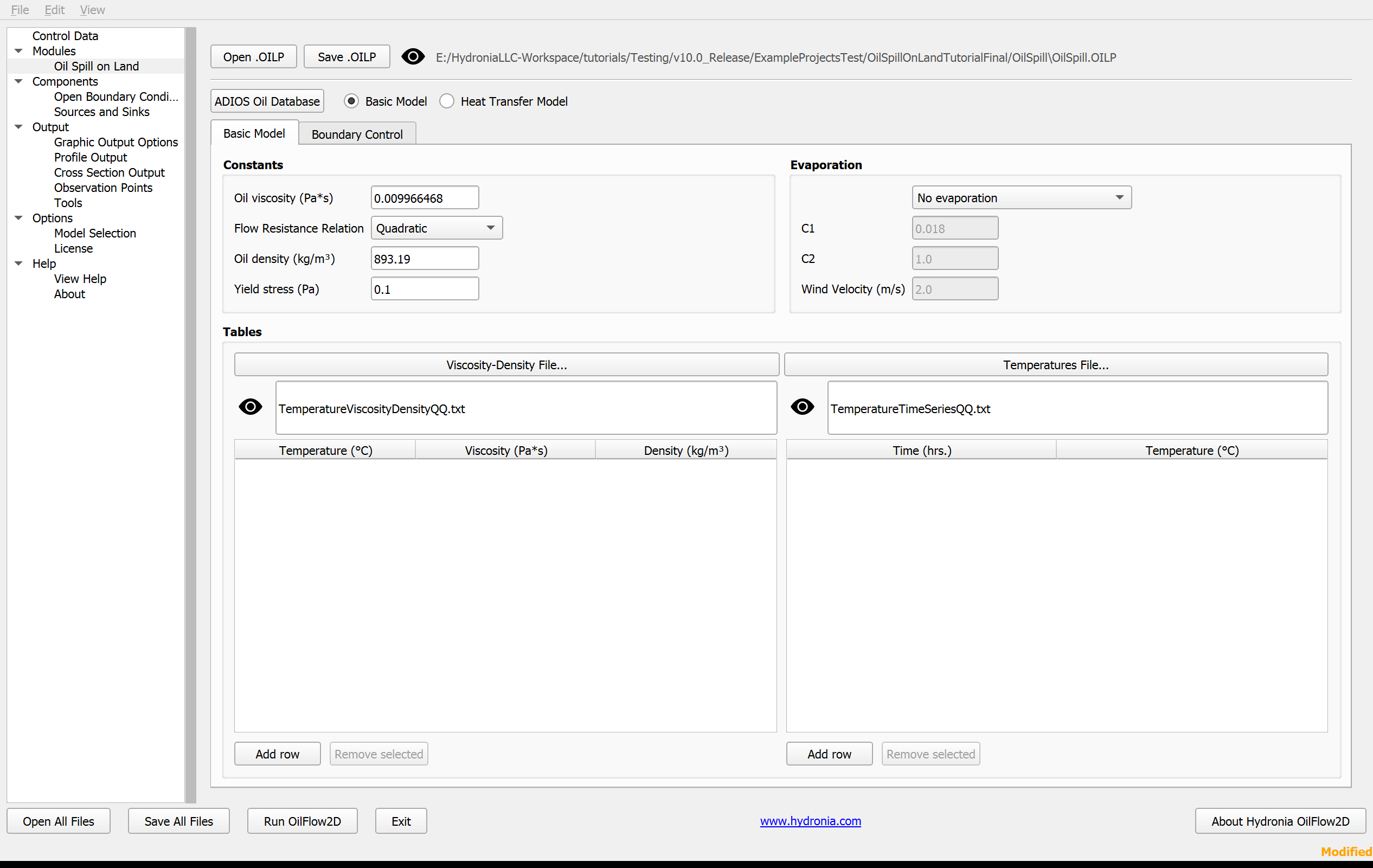 Panel Oil Spill on Land de QGIS DIP con Basic Model seleccionado.