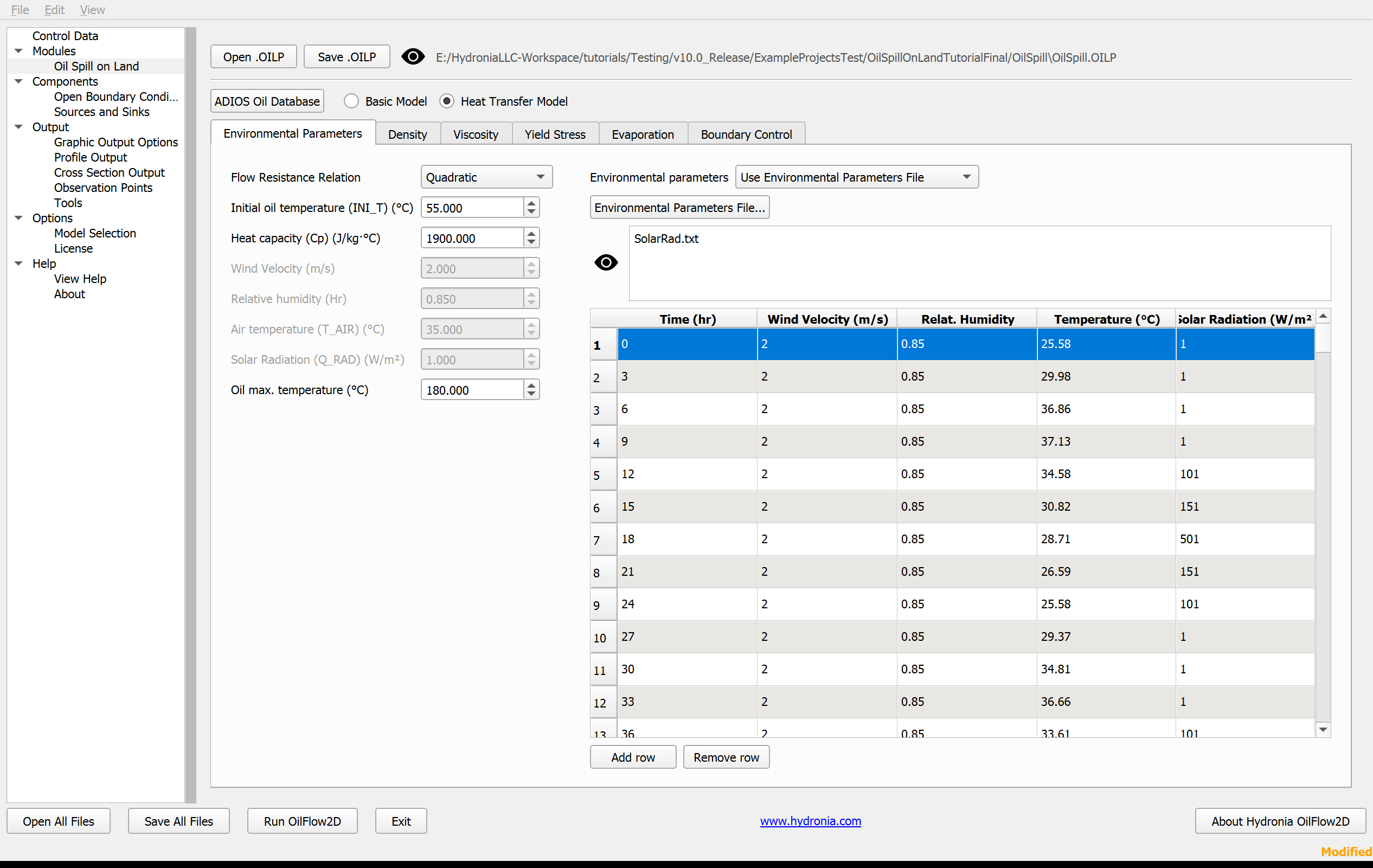 QGIS DIP Oil Spill on Land panel with Heat Transfer Model selected.