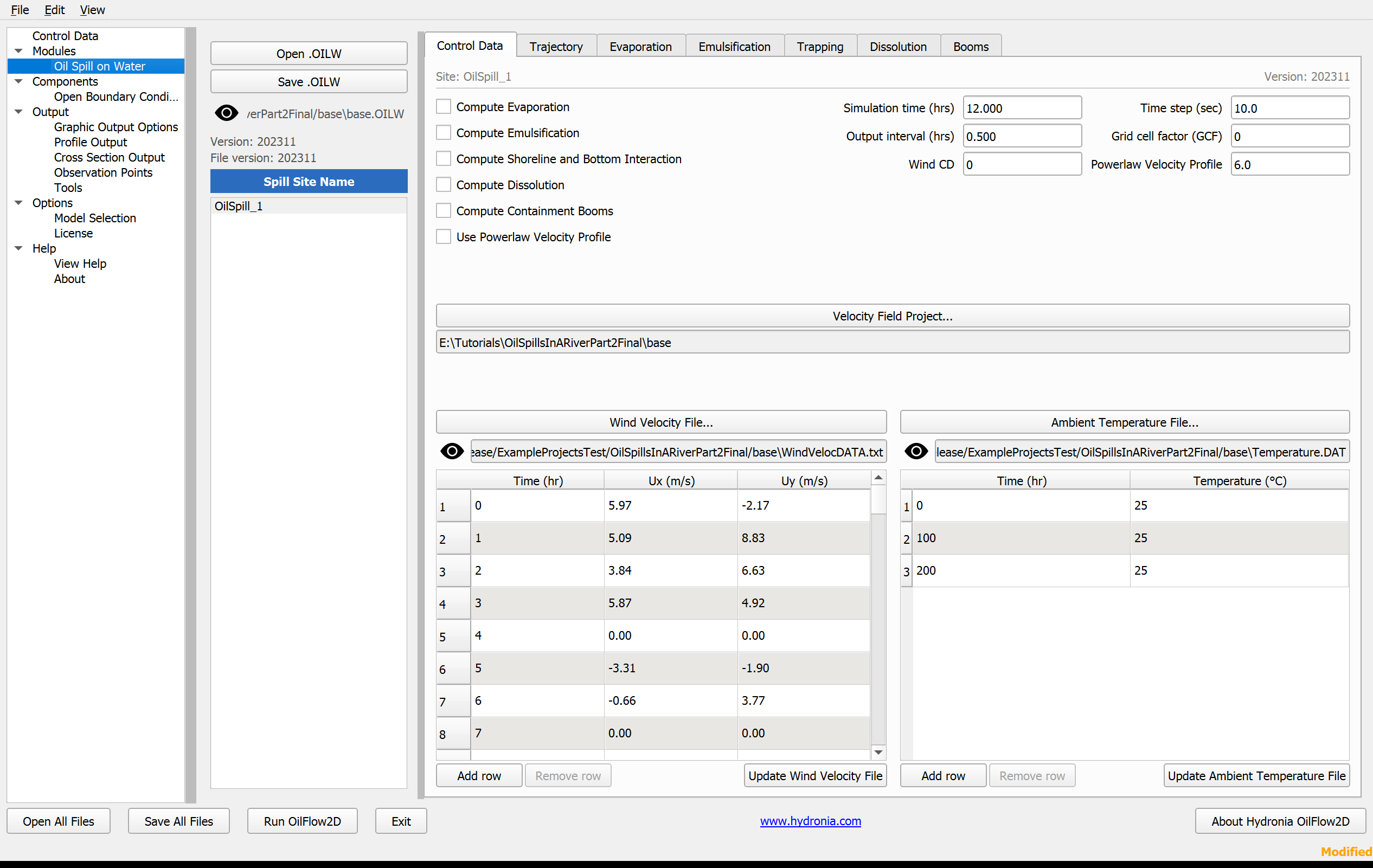 Panel Oil Spill on Water Control Data de QGIS DIP.