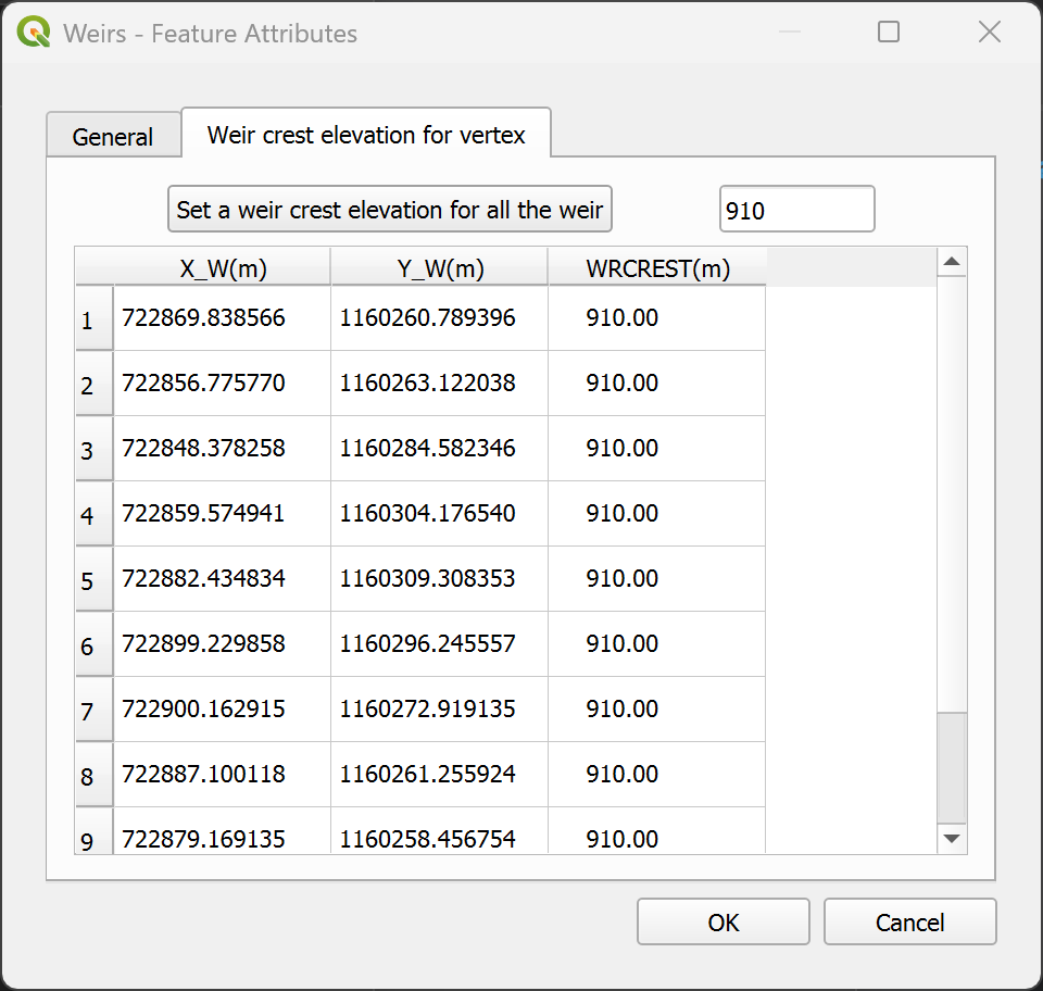 Weir feature attributes dialog, Weir crest elevation for vertex tab.